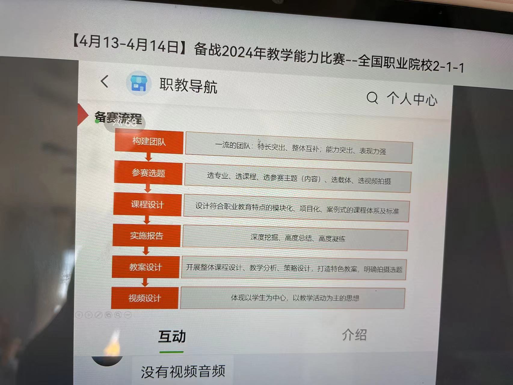 “备战2024教学能力比赛”培训